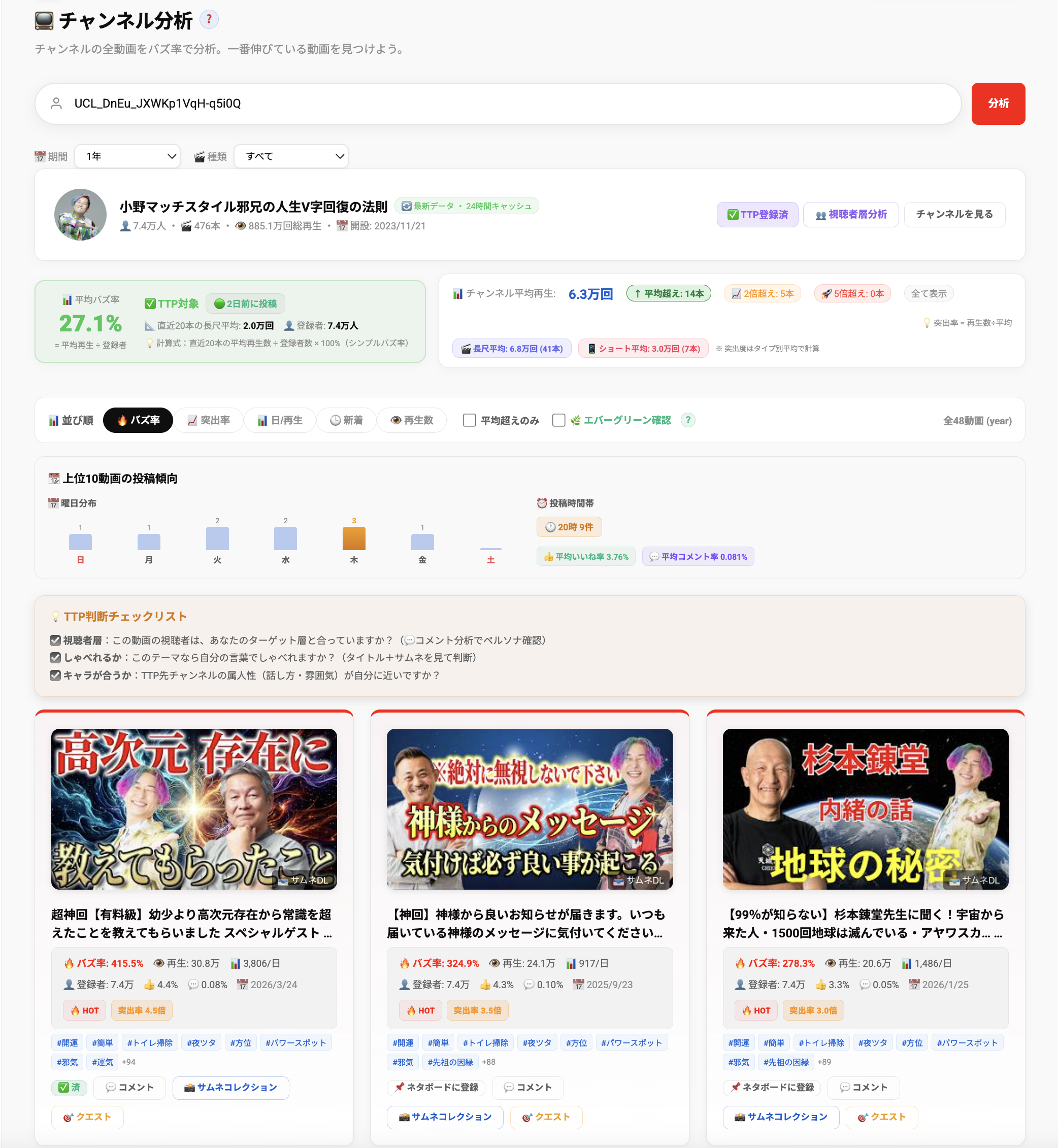 チャンネル分析画面